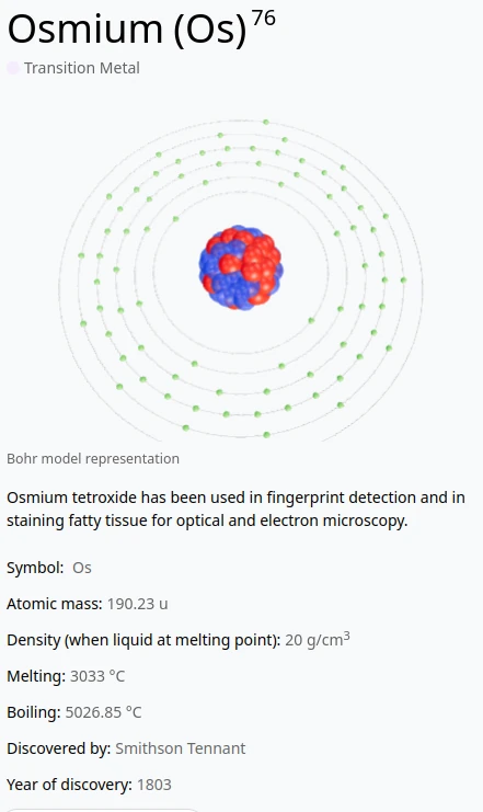 Osmium base information